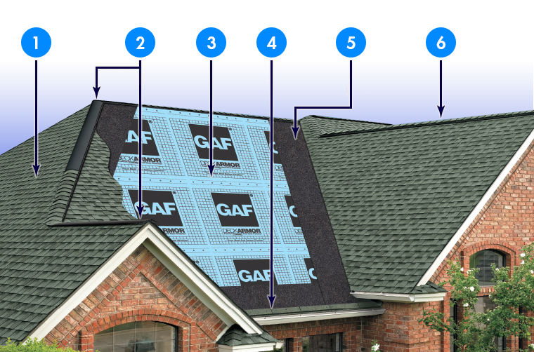 Affordable Roofing & Solar Images